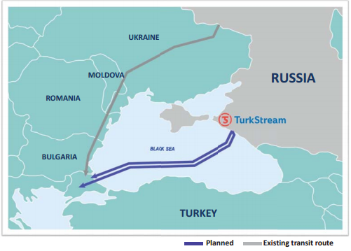 Инвестиционные проекты Газпрома